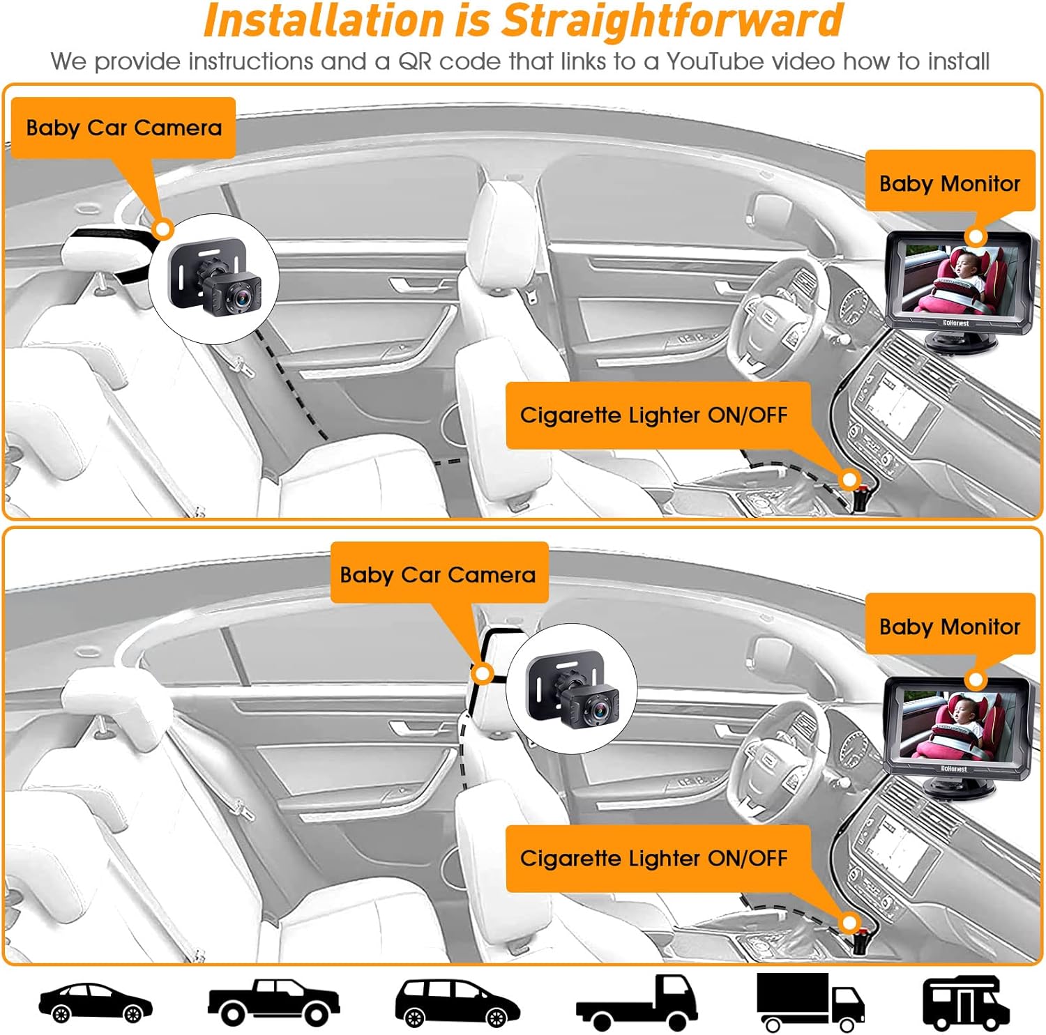 Baby Autocamera voor Achterbank | HD 1080P, 360° Rotatie, Nachtkijkfunctie | Veiligheidsmonitor voor Baby's