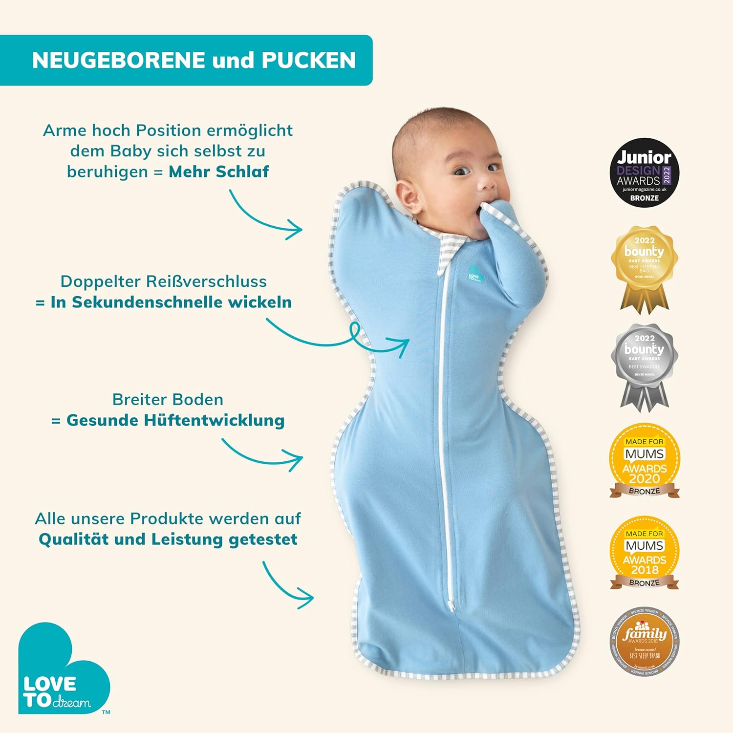 Baby Slaapzak Inbakerdoek | Zelf-Kalmerende Inbakerdoek voor Pasgeborenen Verbetert de Slaap, Aansluitende Pasvorm Helpt Baby’s te Kalmeren, Essentiële Babyartikelen