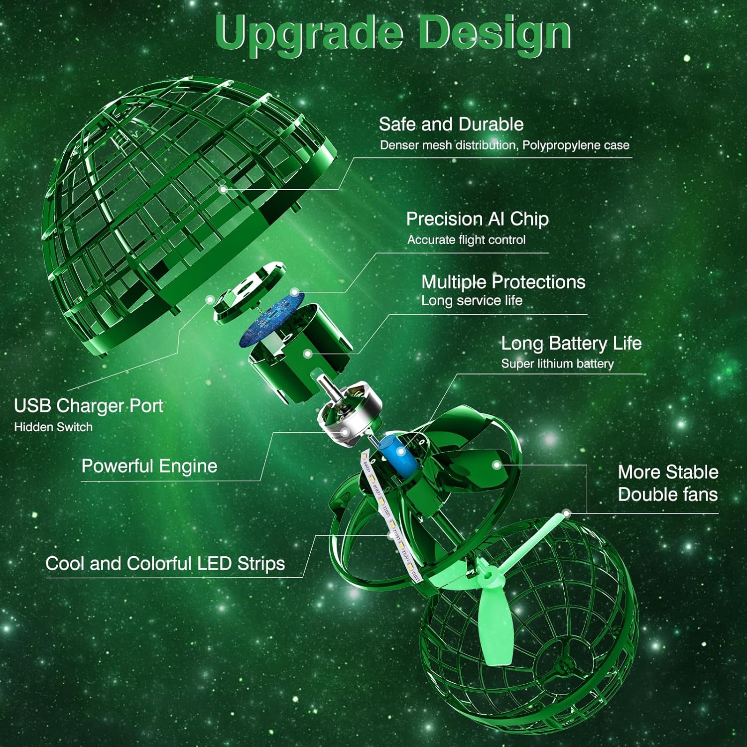 Flying Orb Ball 2025 | Handgestuurde mini drone boemerang speelgoedbal