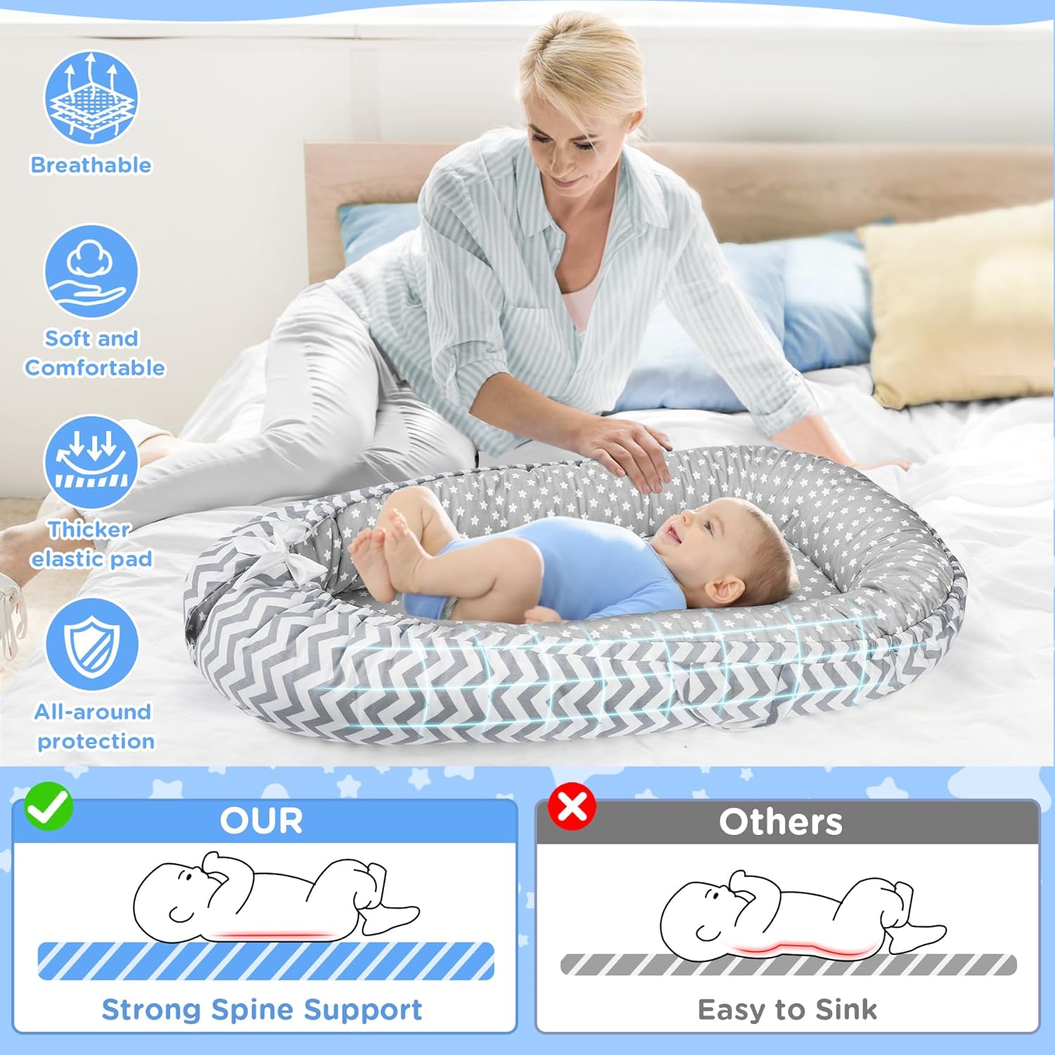 Draagbare Baby Ligstoel Baby Vloer Stoel | Ademend & Zachte Baby Nest Overtrek 0-24 Maanden