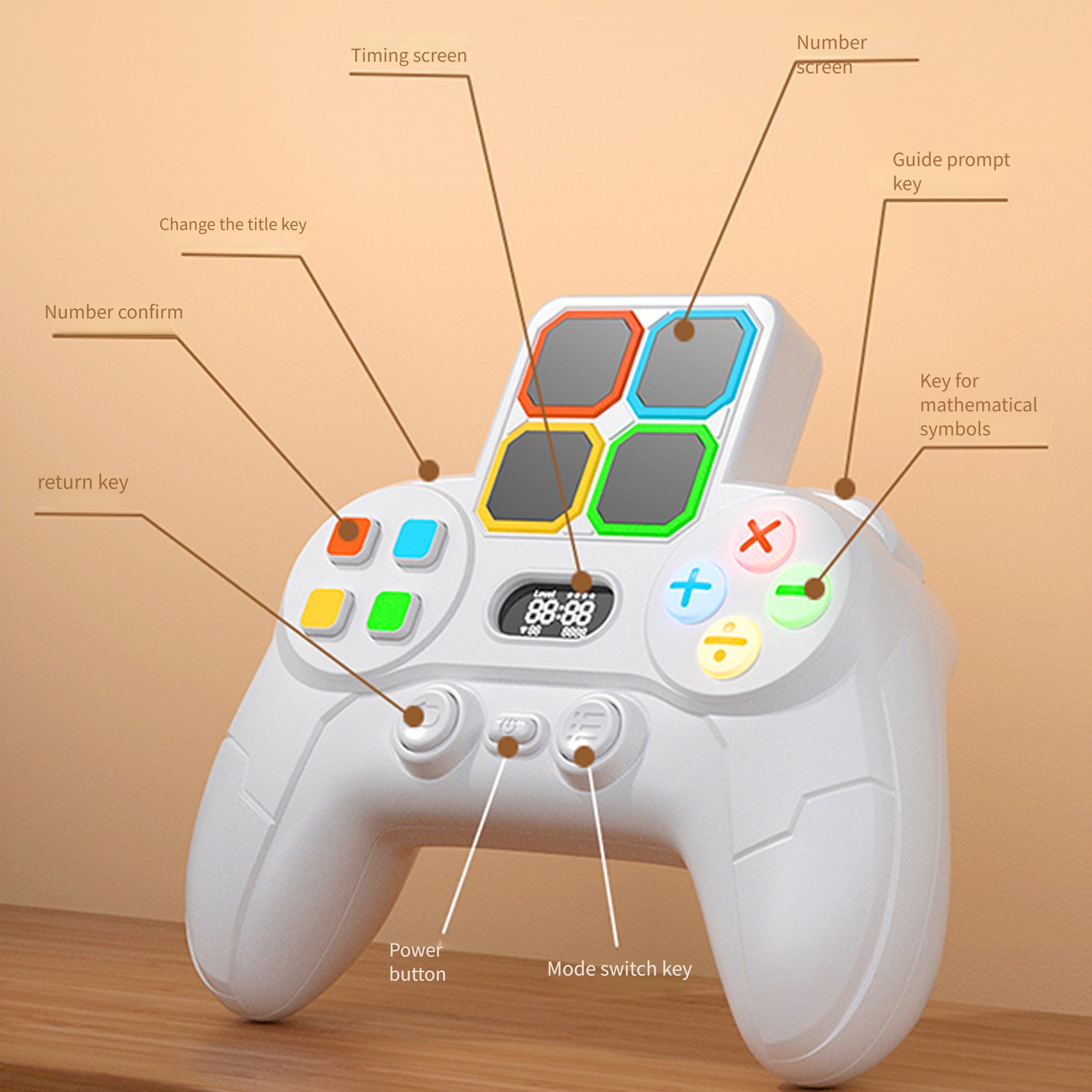 Elektronische Rekenpuzzel Spelcomputer voor Kinderen vanaf 6 Jaar - Educatief Denkspel voor Jongens en Meisjes - Hersenbreker Spelletje als Cadeau