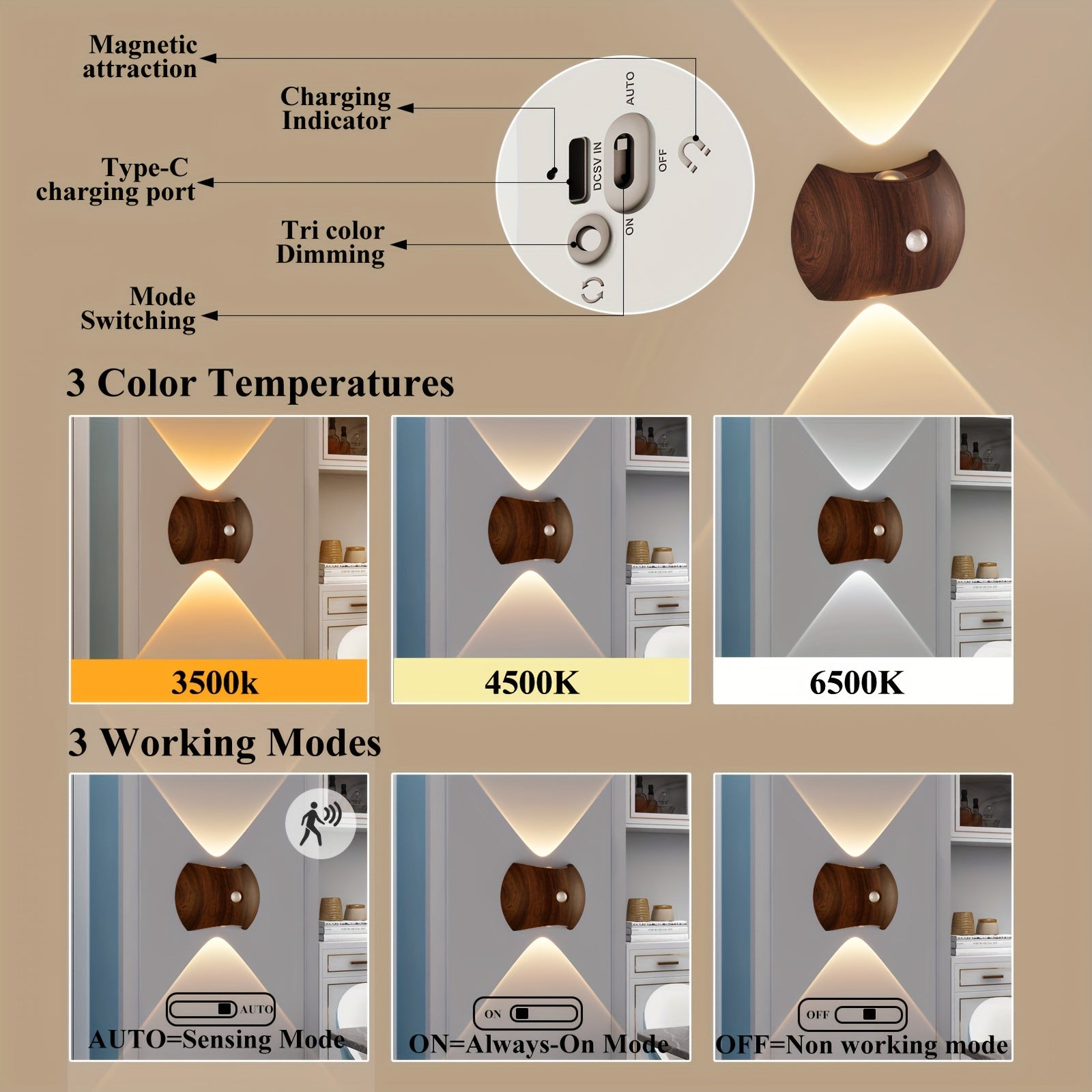 Slimme LED nachtlamp sensor | Oplaadbaar trap- & slaapkamerlamp