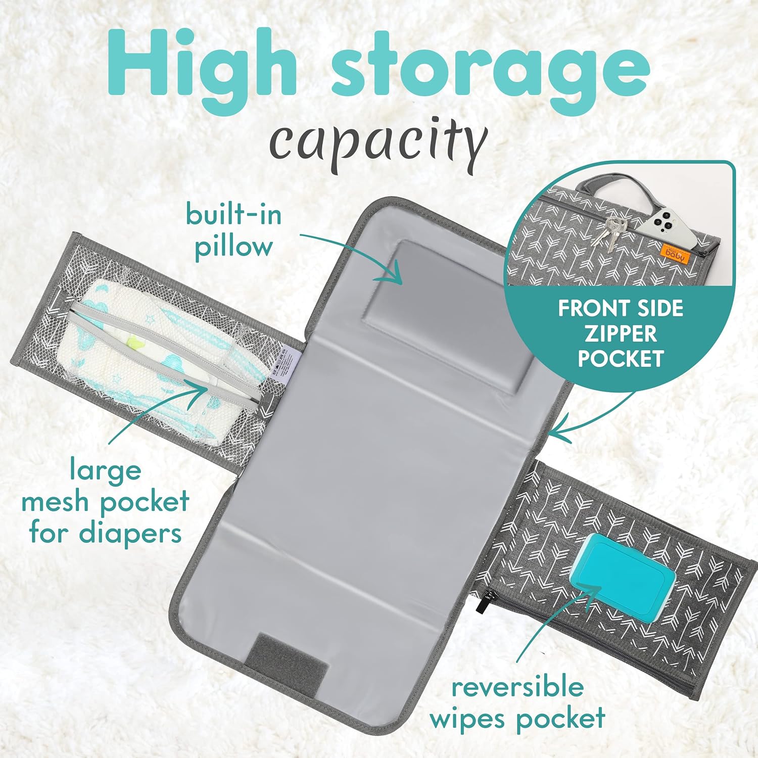 Draagbaar Verschoonmatje – Reisset met Doekjesvak | Baby Cadeau