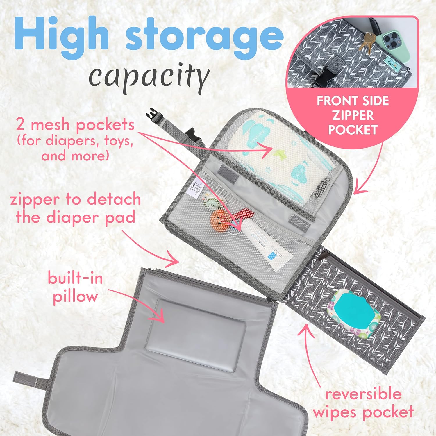 Draagbaar Luierveld | Vouwbaar Verschoonmatje voor Pasgeborenen met Slimme Doekjeszak voor Baby's