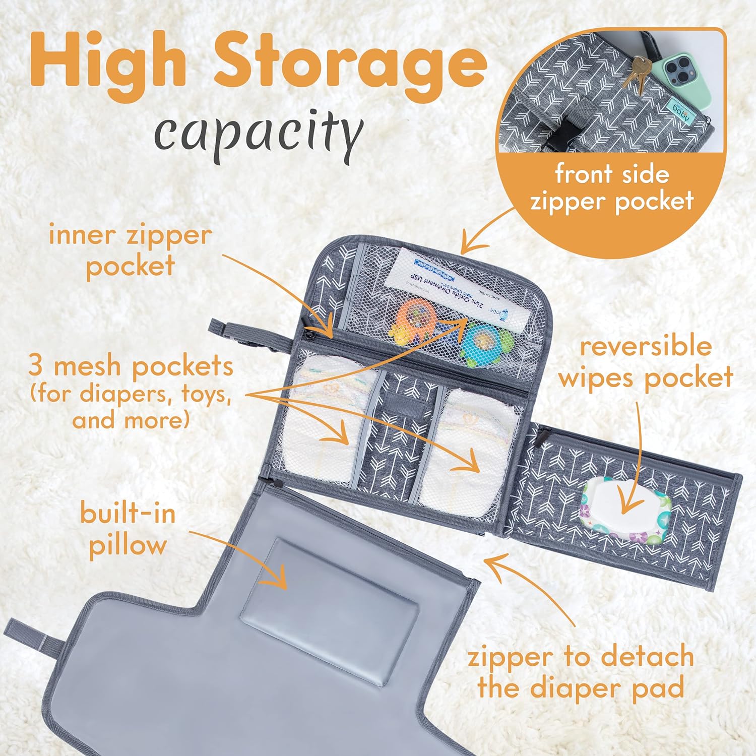 Draagbaar Luierveld | Vouwbaar Verschoonmatje voor Pasgeborenen met Slimme Doekjeszak voor Baby's