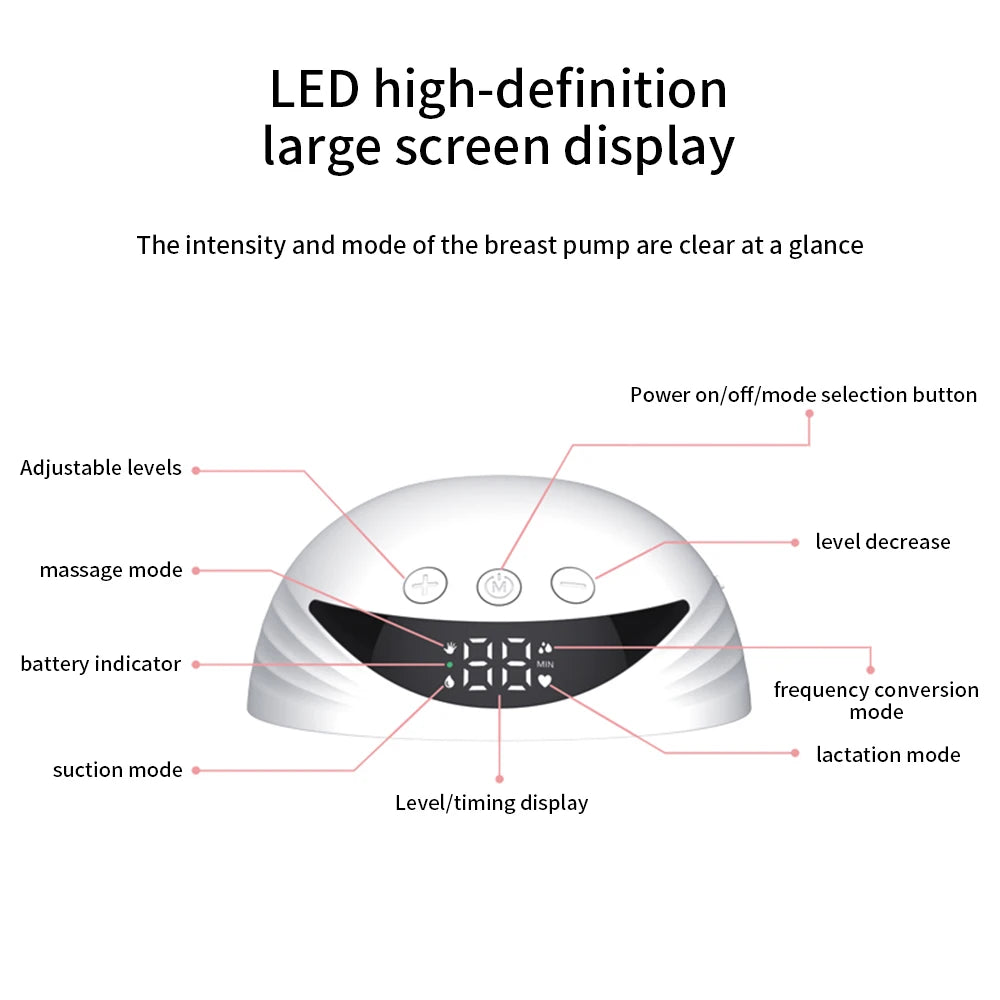 Draagbare Elektrische Borstkolf | 210ML | Handsfree | BPA-vrij | LED Display | 4 Modi & 12 Niveaus | Voor Moeders