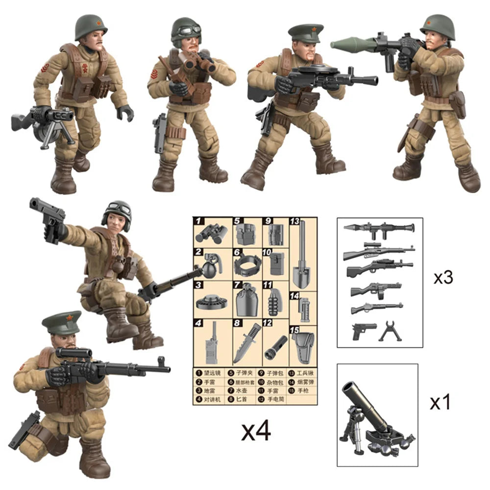 2024 Tweede Wereldoorlog WW2 Leger Militaire Soldaten SWAT Speciale Eenheid Figuren Model Bouwstenen Bricks Kinderspeelgoed Cadeau