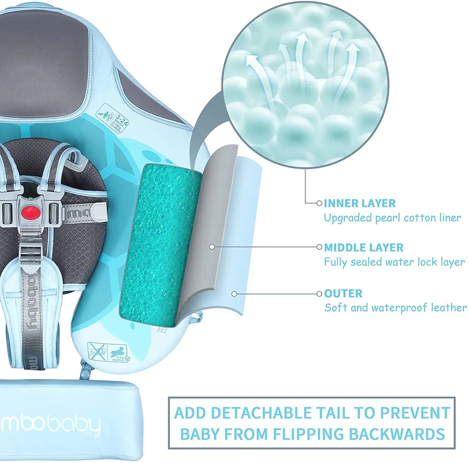 Baby Zwemring Niet-Opblaasbaar | Zwemtrainer met Zonnescherm voor Peuters