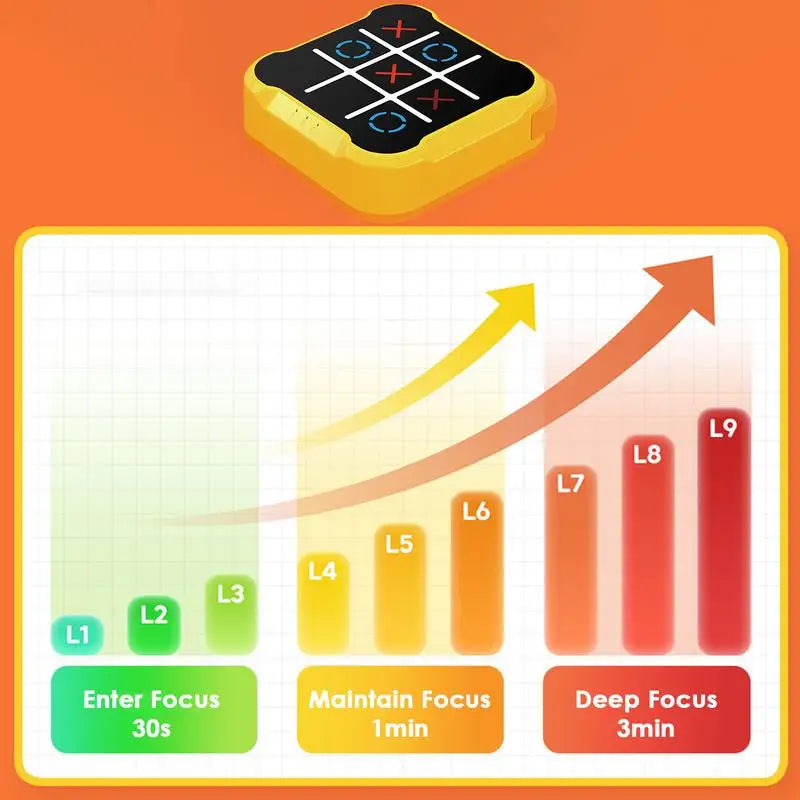 Tic-Tac-Puzzle | Logikspiel für kluge Köpfe