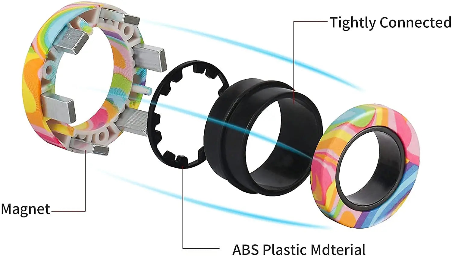 3 stuks vinger magnetische ringen | Kleurrijke fidget speelgoed set voor volwassenen en kinderen, magneet spinner ringen voor stressverlichting