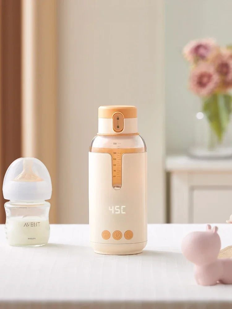 Draagbare Elektrische Melkverwarmer | Mini Melkbereider voor Onderweg