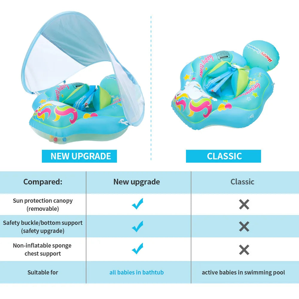 Opblaasbare zwemvlotter voor baby's, drijvend, zwemring voor kinderen, badcirkel, zomerspeelgoed voor kinderen.