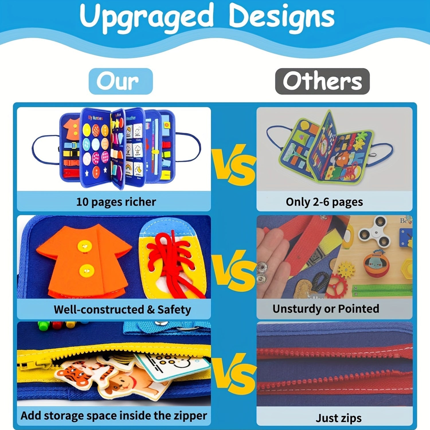 Busy Board 12-in-1 | Educatief Sensorisch Boek | Reisspeelgoed voor Peuters 0–3 Jaar