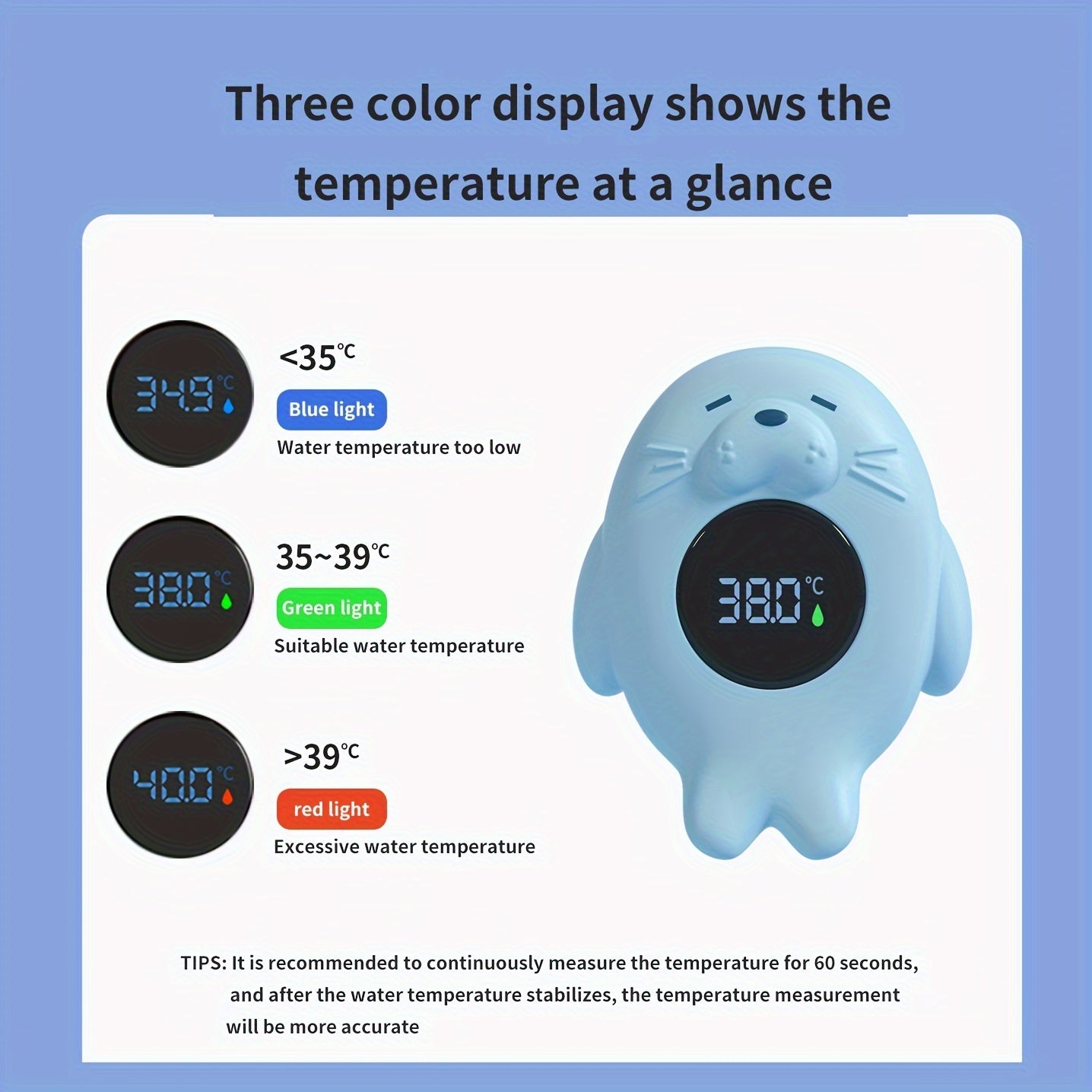 Baby Bad Thermometer | Digitale Drijvende Veiligheid Badkuip Temperatuurmeter met Auto Aan/Uit, Fahrenheit & Celsius Weergave