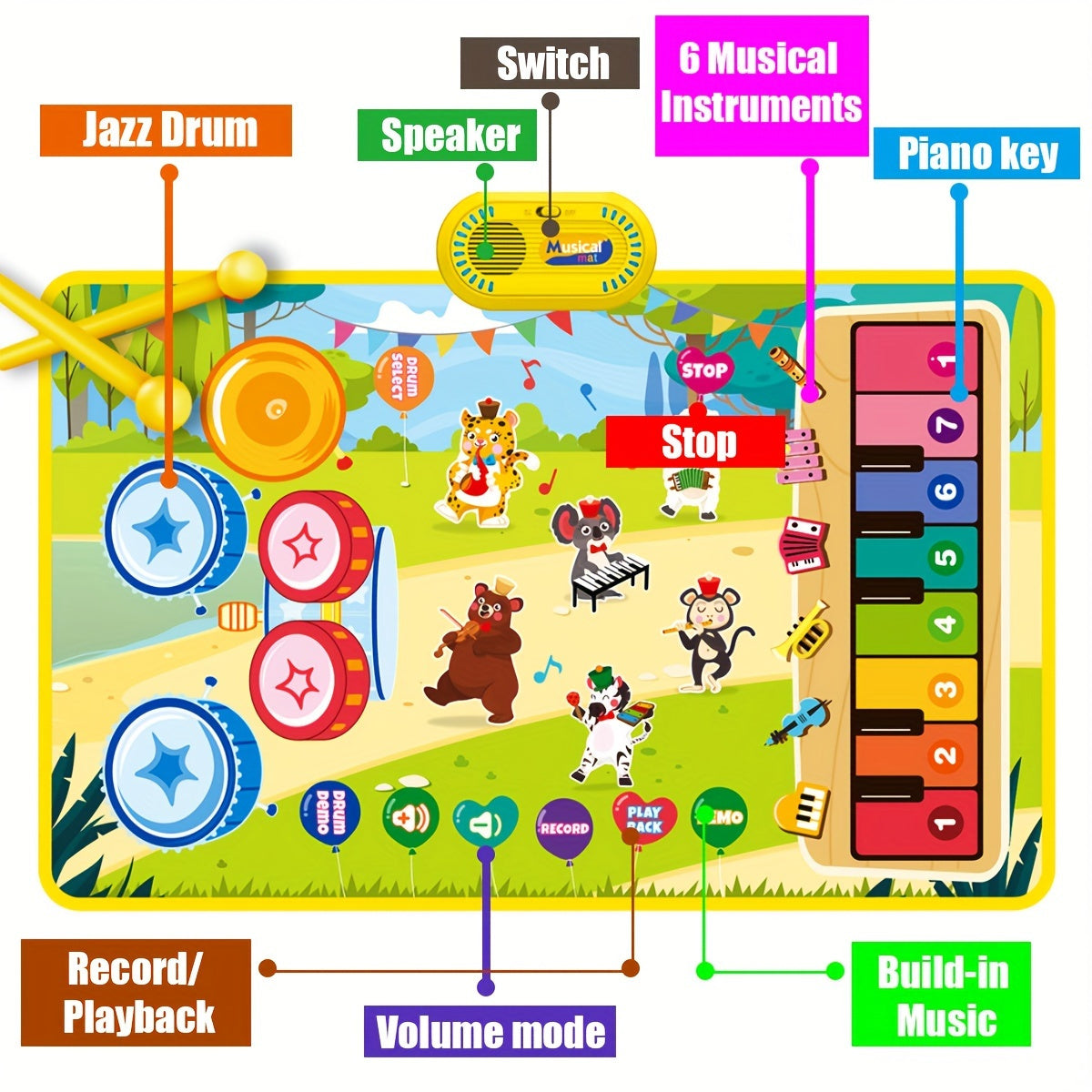 Interactieve Muzikale Pianomat voor Kinderen – Zachte Kleurrijke Keyboard Speelmat