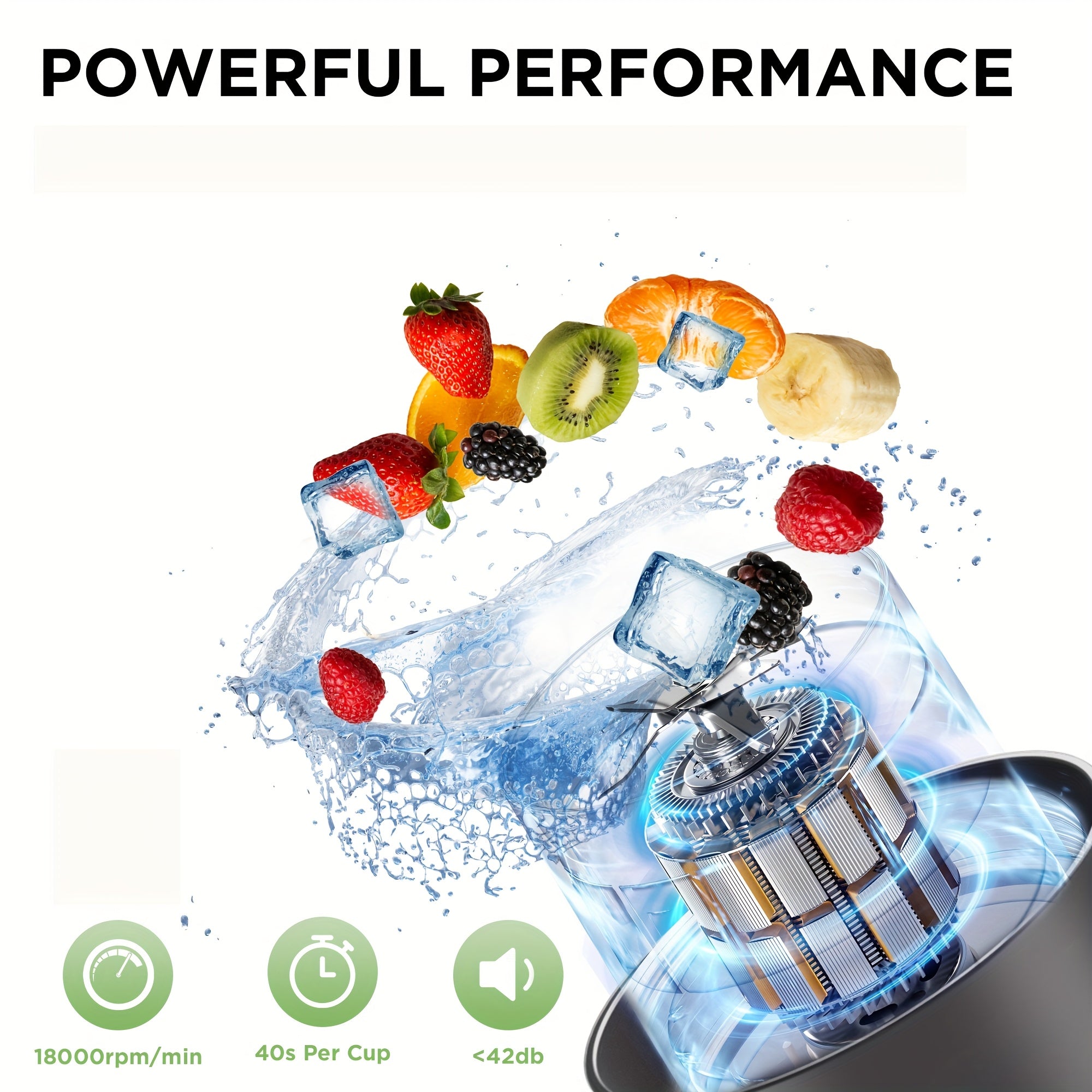 Draagbare Blender en Smoothiemaker met Schouderband - USB Oplaadbare Mini Blender voor Sportschool en Reizen - Persoonlijke Smoothie Beker