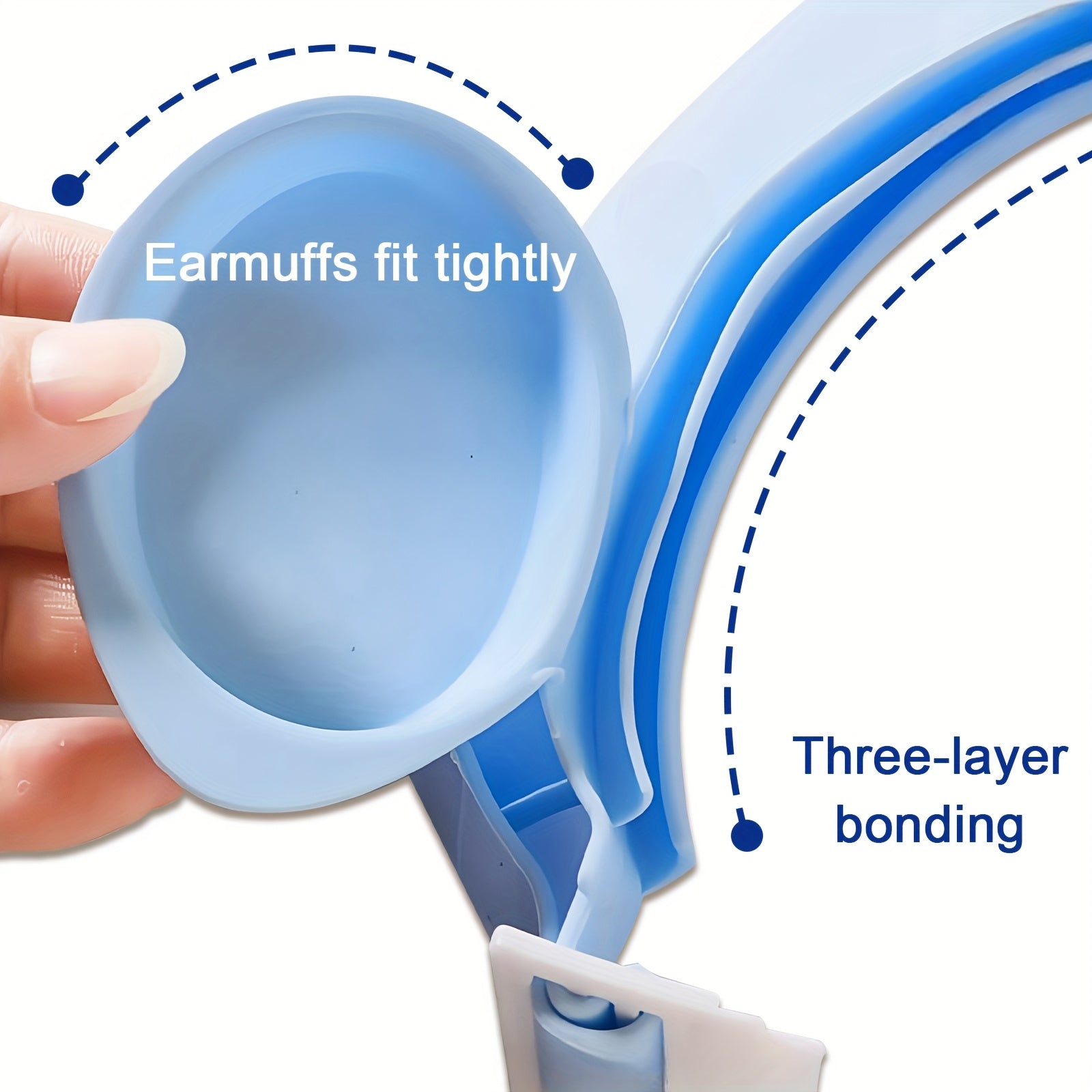 Verstelbare Douchemuts voor Baby en Kinderen - Badmuts met Kat Thema voor Jongens en Meisjes - Oog- en Oorbescherming tijdens Haarwassen voor Peuters