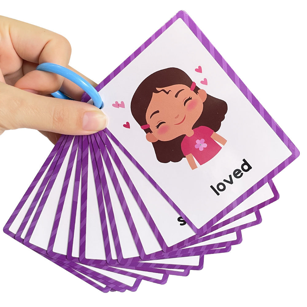 Ontdek Emoties Spelenderwijs met 15 Emotion Flash Cards voor Kinderen – De Slimme Start voor Engelse Woordenschat en Emotionele Intelligentie
