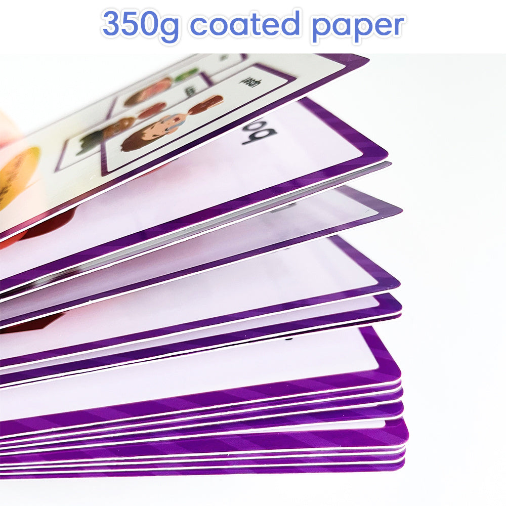 Ontdek Emoties Spelenderwijs met 15 Emotion Flash Cards voor Kinderen – De Slimme Start voor Engelse Woordenschat en Emotionele Intelligentie