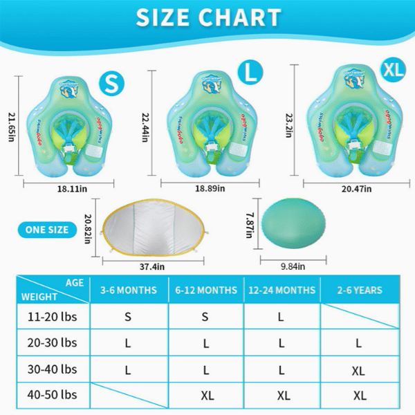 Veilige Baby Zwemtrainer met Zonnescherm voor Kinderen van 3 Maanden tot 4 Jaar - Anti-Kantel Zwemband voor Baby, Peuter, Jongens en Meisjes - Drijver voor in het Zwembad