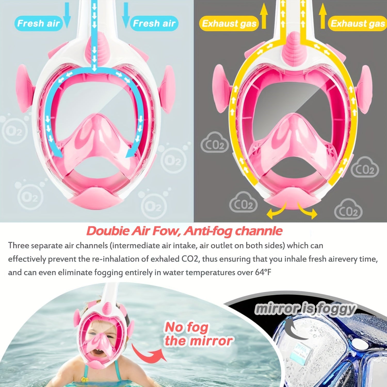 Full Face Snorkelmasker voor Kinderen - 180° Panoramisch Duikmasker met Cartoon Design voor Jongens en Meisjes - Zwem- en Duikbril Speelgoed