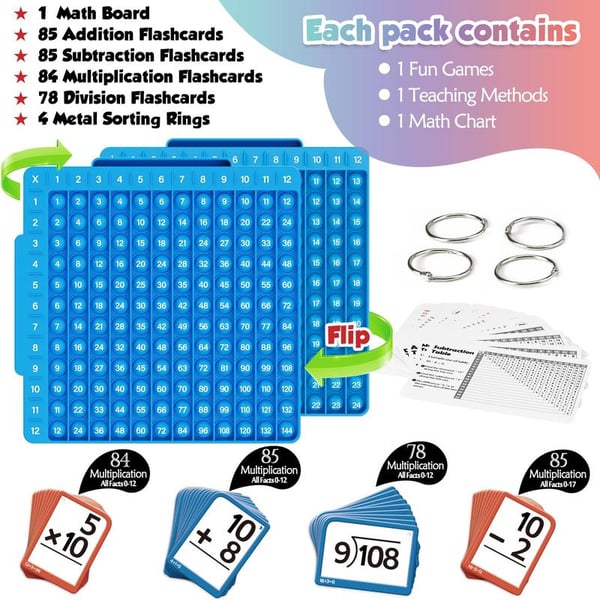 Math Flash Cards + Pop-It Rekenbord – Educatief Fidget Toy om Optellen, Aftrekken, Vermenigvuldigen & Delen te Leren – Wiskunde Speelgoed vanaf 6 Jaar