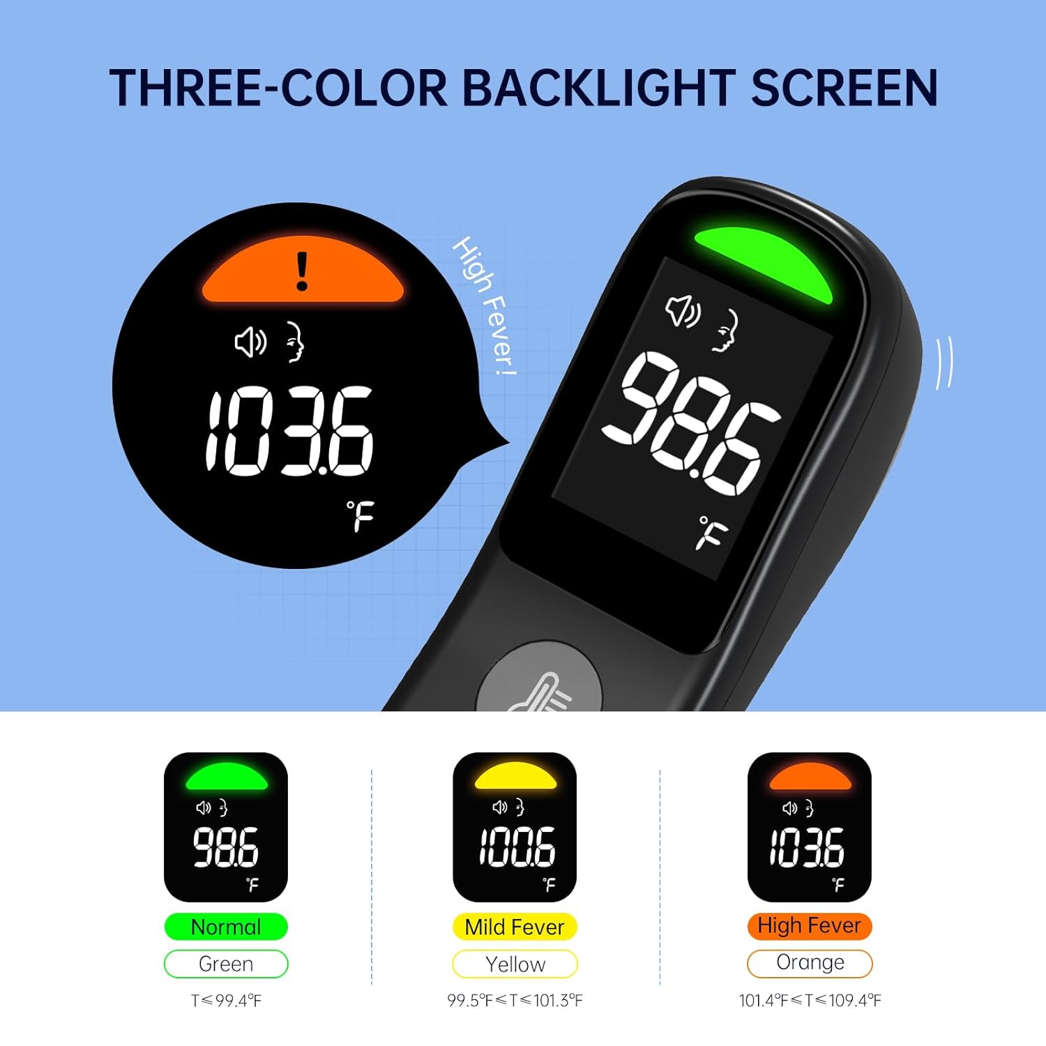 Contactloze Infrarood Digitale Thermometer | 2-in-1 Dual Mode Koorts-, Lichaams- en Oppervlaktethermometer voor Kinderen en Volwassenen