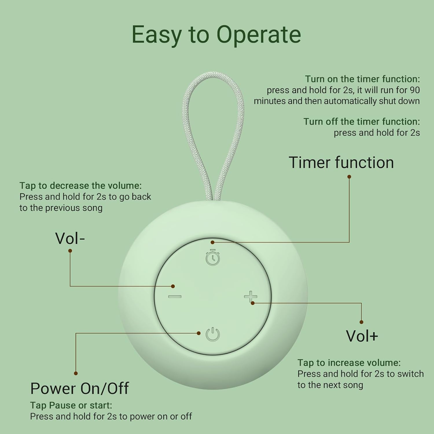 Baby white noise machine  | Slaapt rustig overal en altijd