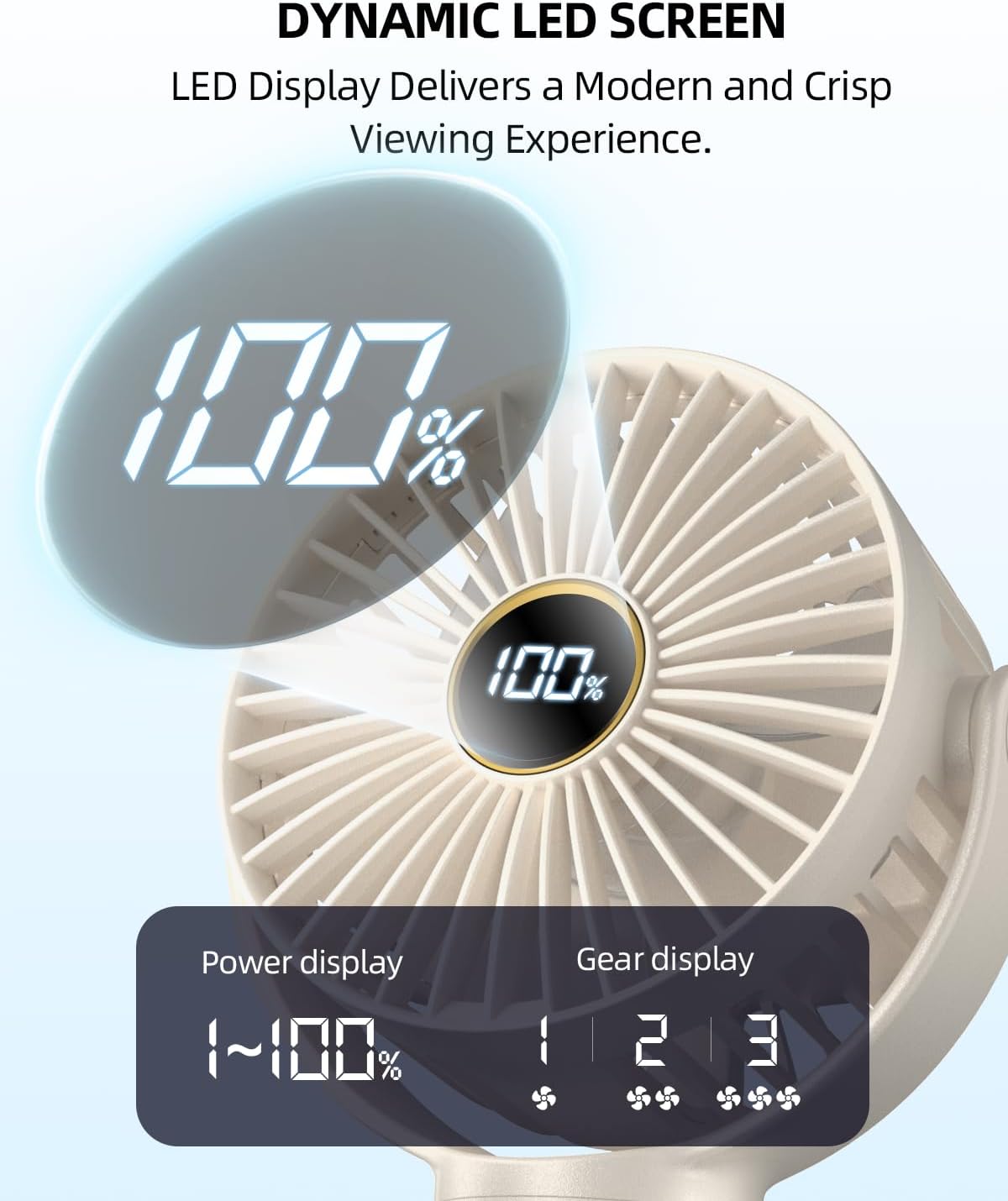 Mini kinderwagenventilator | draagbare oplaadbare reisventilator met 360° rotatie & 3 snelheden