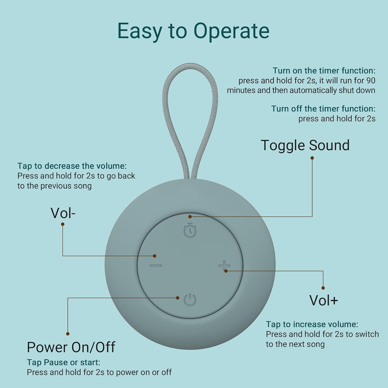 Baby white noise machine  | Slaapt rustig overal en altijd