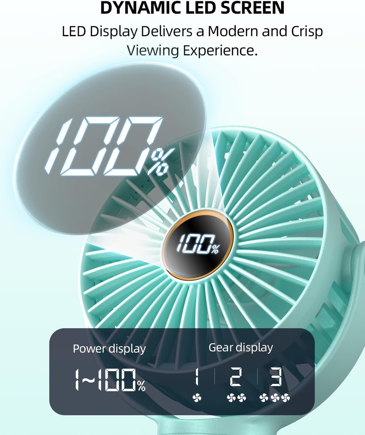 Mini kinderwagenventilator | draagbare oplaadbare reisventilator met 360° rotatie & 3 snelheden