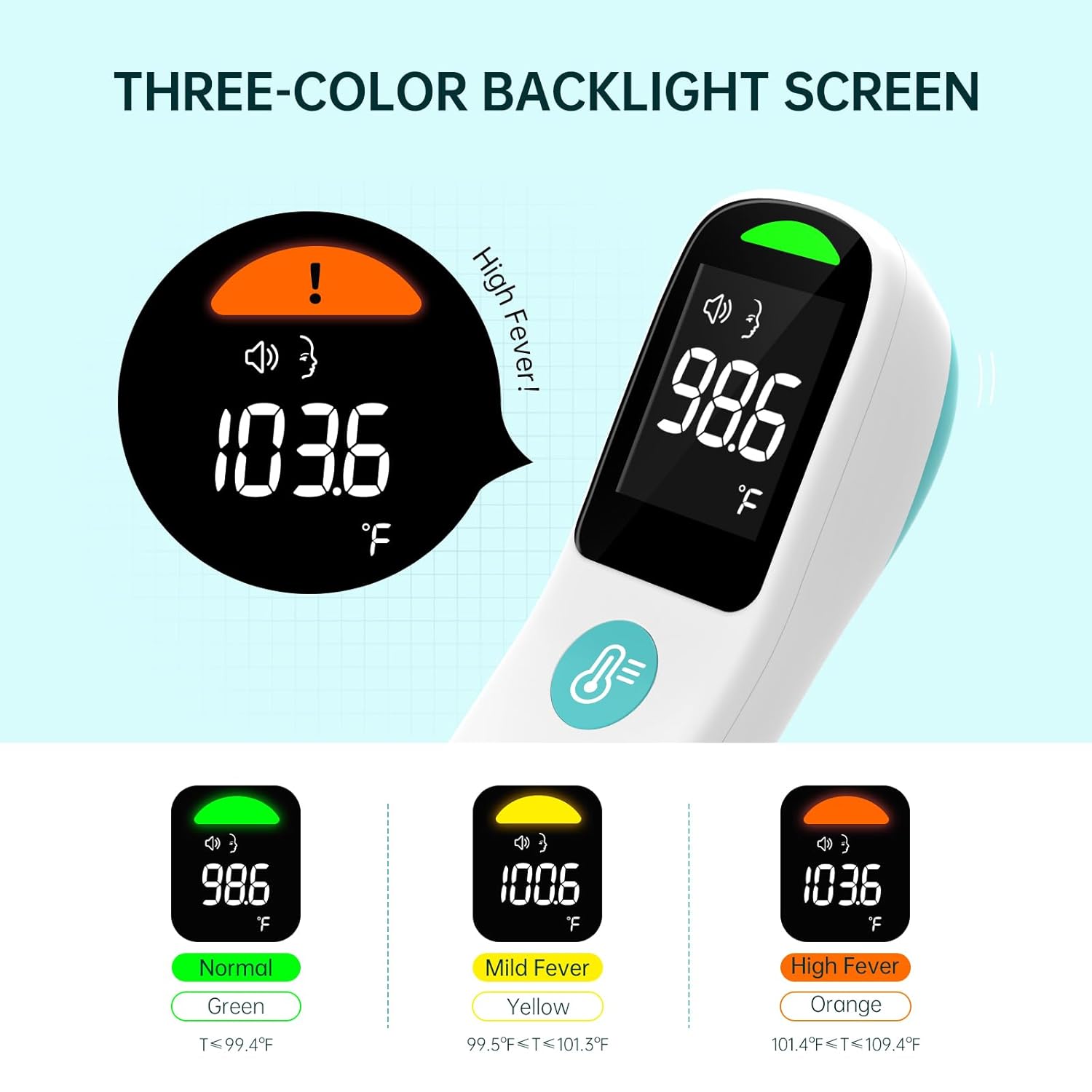 Contactloze Infrarood Digitale Thermometer | 2-in-1 Dual Mode Koorts-, Lichaams- en Oppervlaktethermometer voor Kinderen en Volwassenen