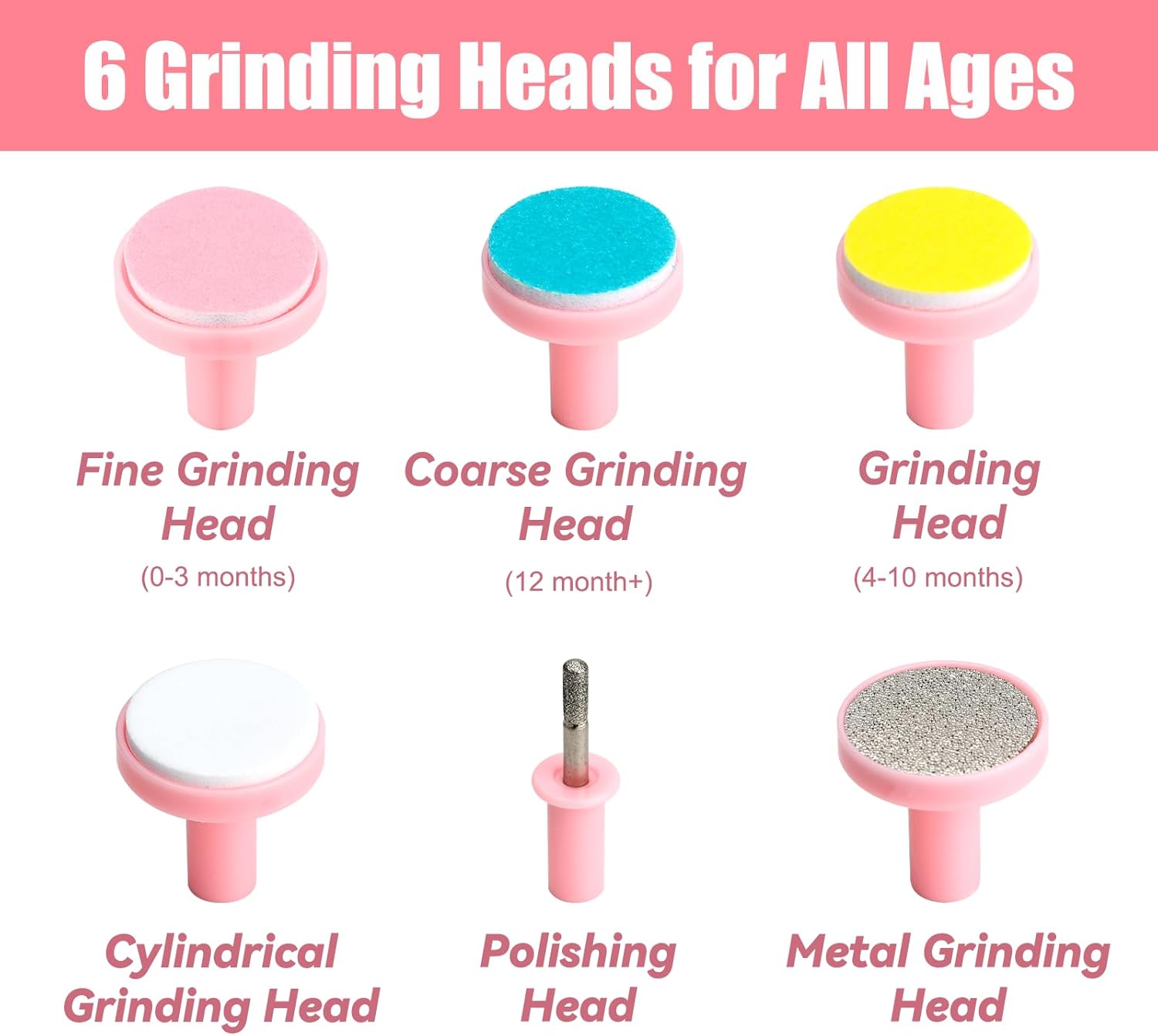 Elektrische baby nageltrimmer | 6-in-1 nagelvijl & manicure set voor baby en volwassenen