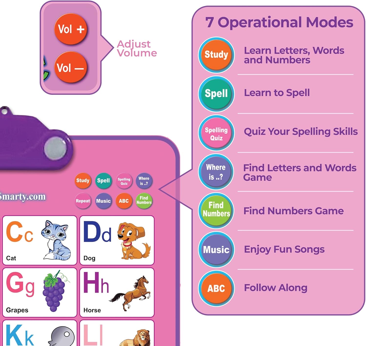 Alfabet Muurposter | Logopedie Montessori speelgoed, educatief cadeau voor peuters van 1, 2, 3, 4, 5 jaar