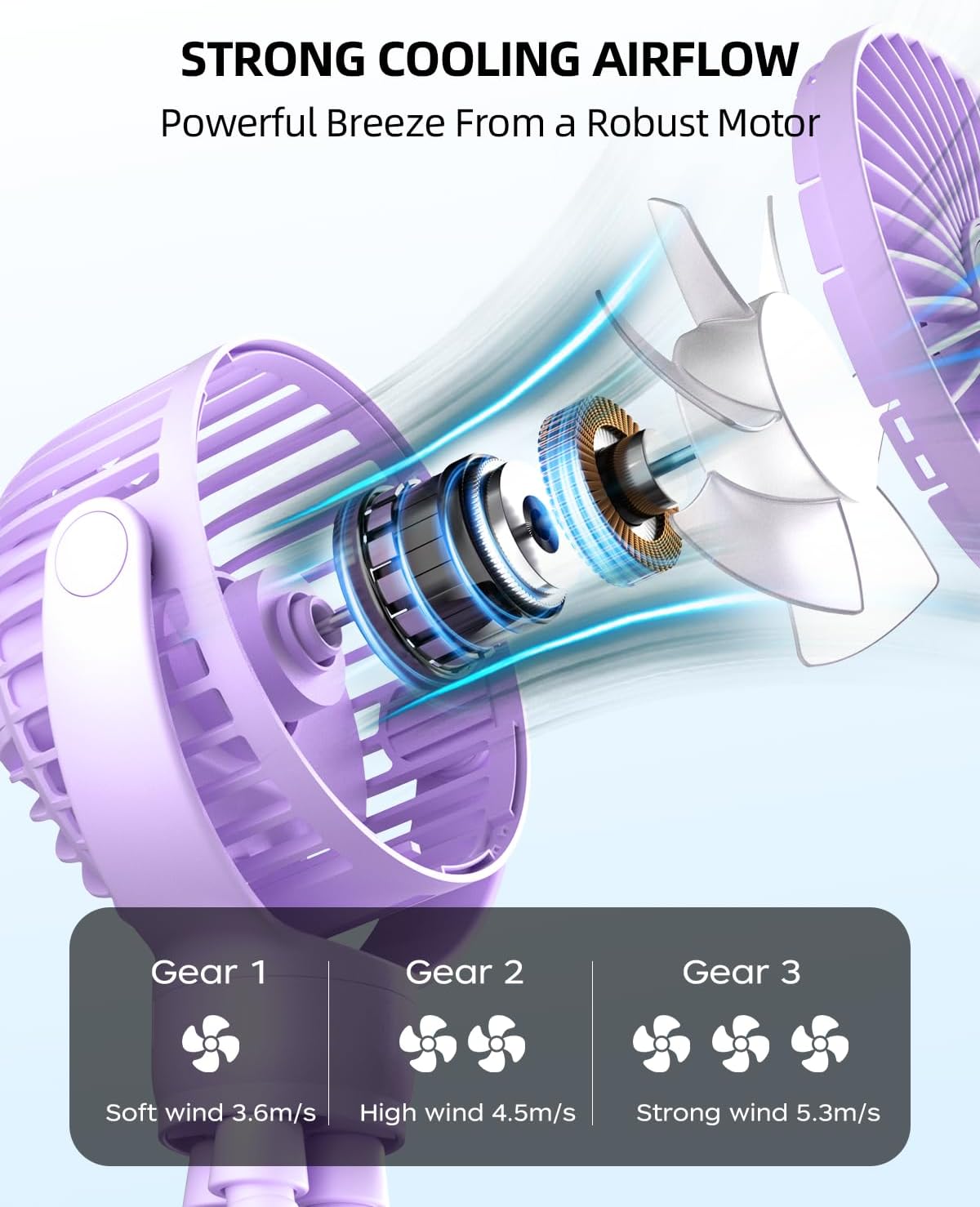 Mini kinderwagenventilator | draagbare oplaadbare reisventilator met 360° rotatie & 3 snelheden