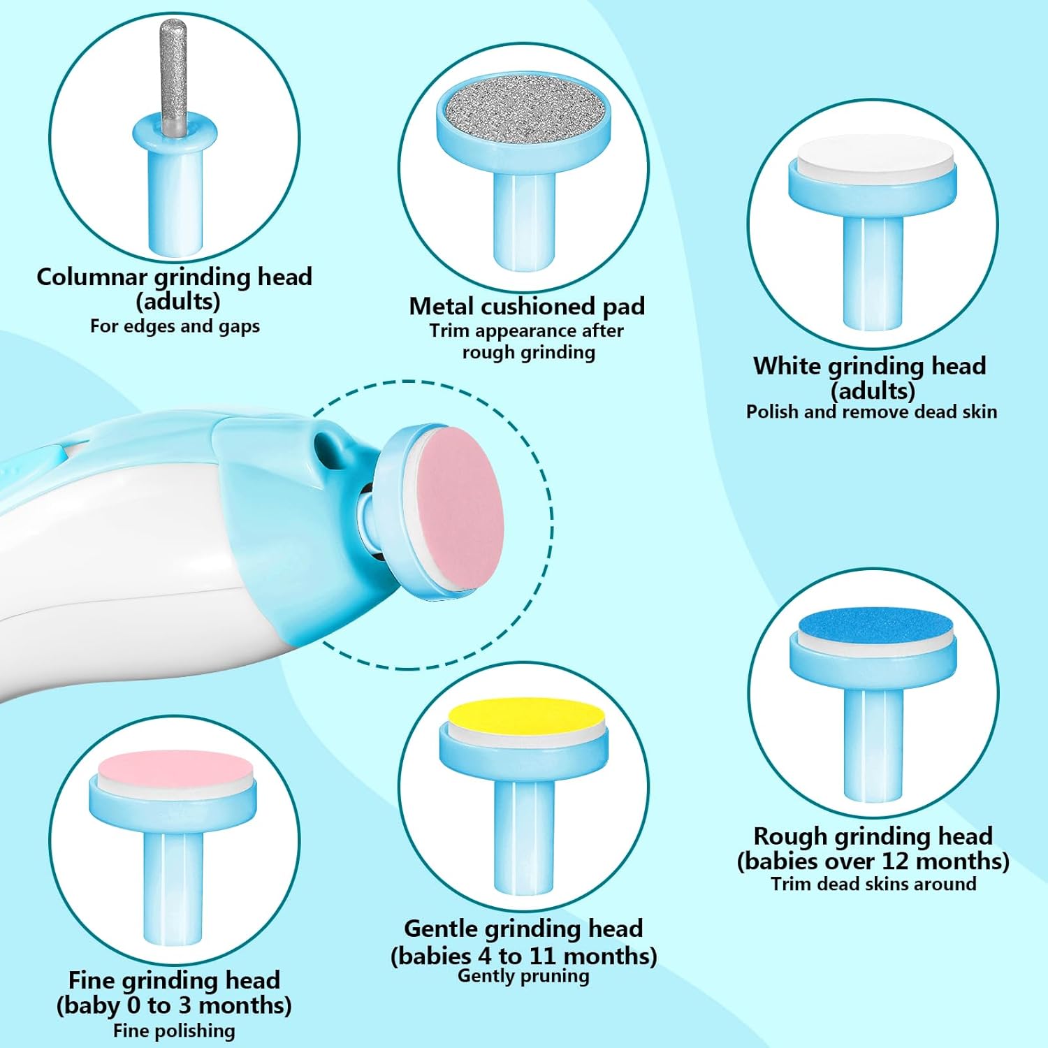 Elektrische baby nageltrimmer | 6-in-1 nagelvijl & manicure set voor baby en volwassenen