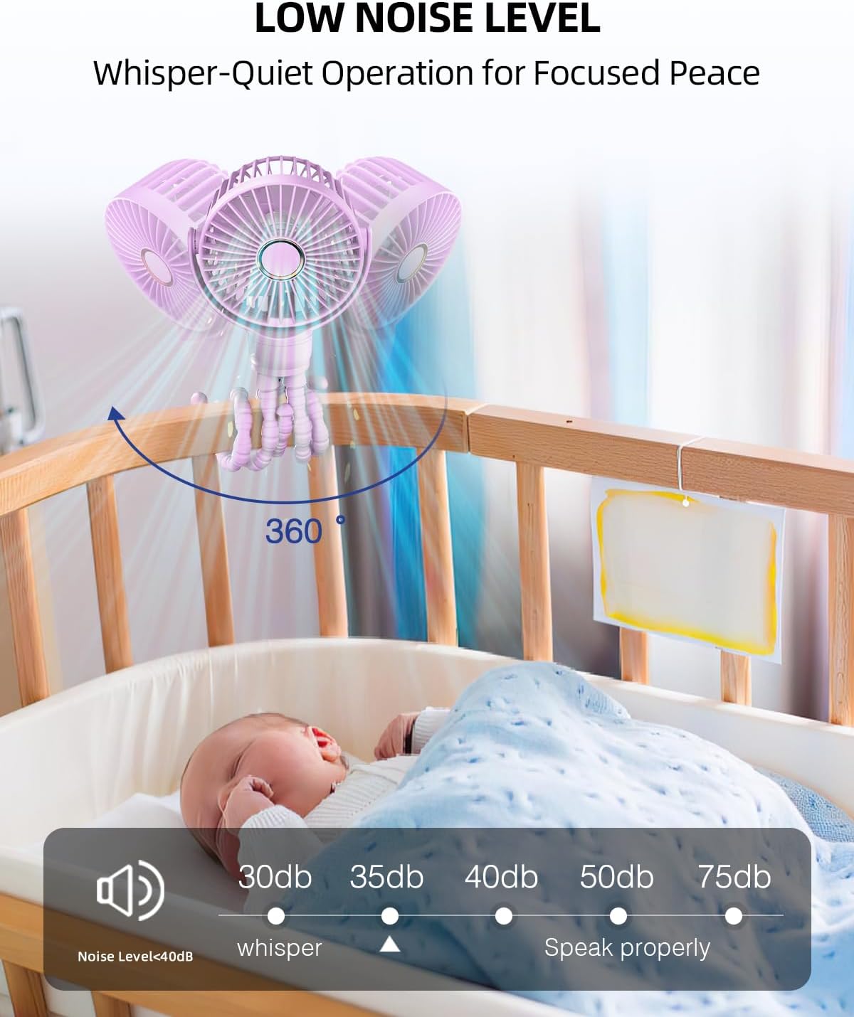 Draagbare kinderwagenventilator|Oplaadbare mini ventilator 360° rotatie 3 snelheden zwart