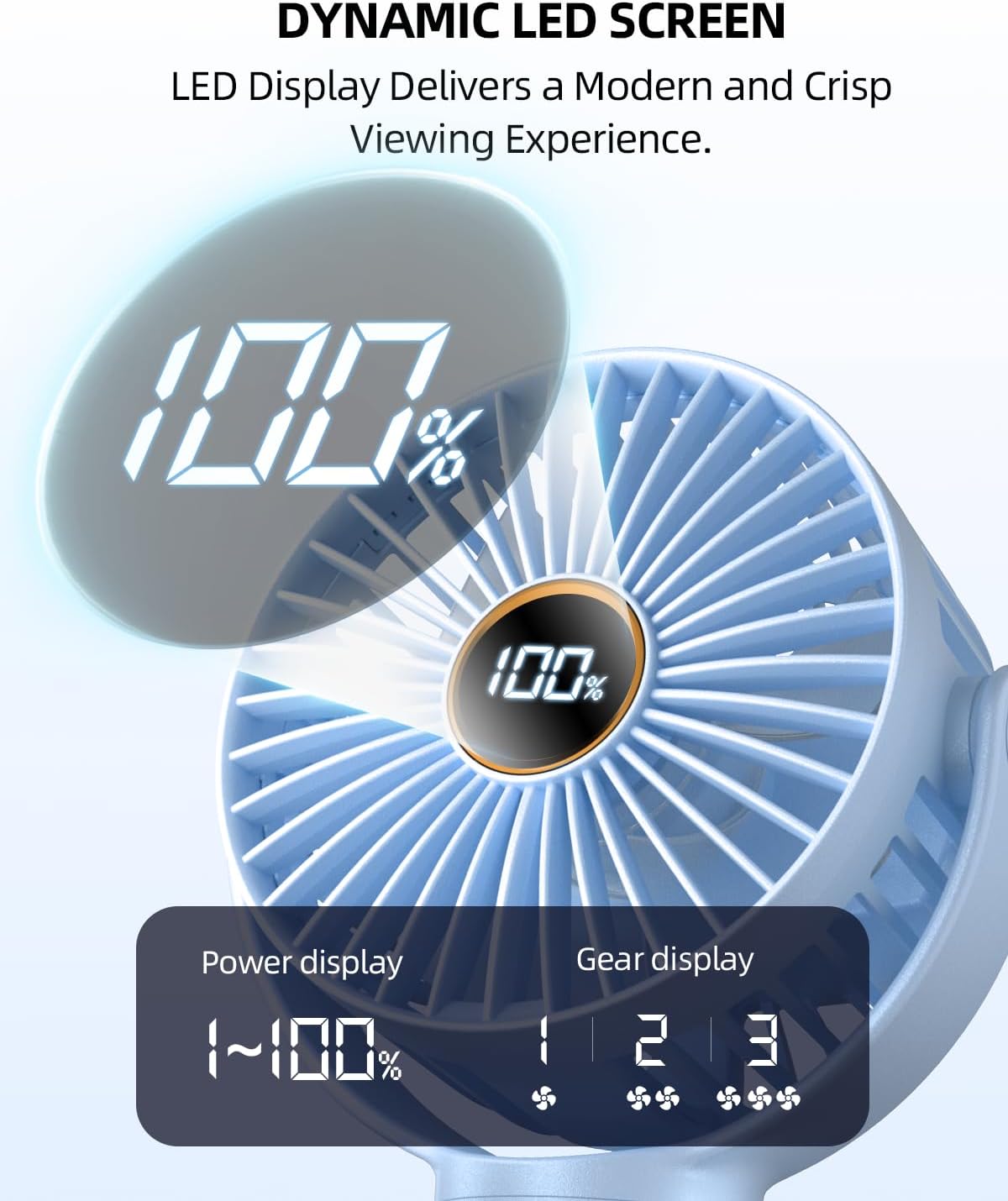 Mini kinderwagenventilator | draagbare oplaadbare reisventilator met 360° rotatie & 3 snelheden