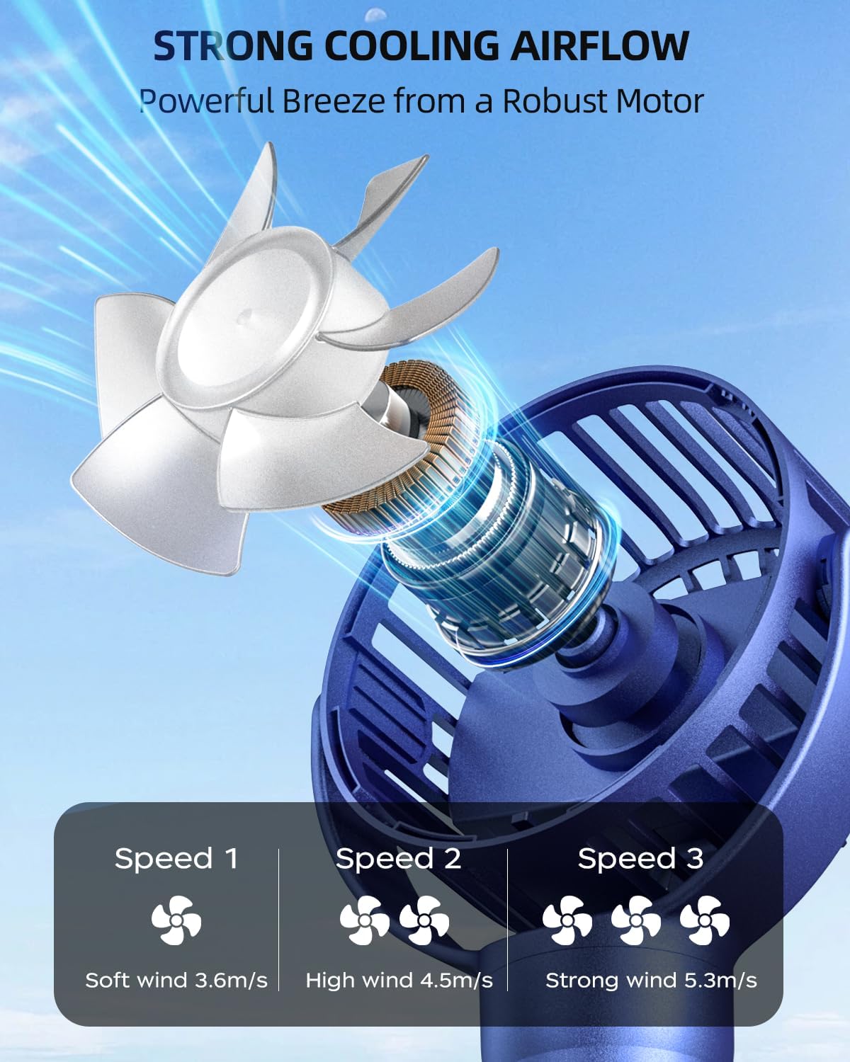 Mini kinderwagenventilator | draagbare oplaadbare reisventilator met 360° rotatie & 3 snelheden