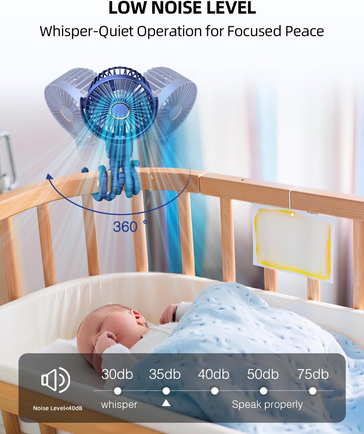 Mini kinderwagenventilator | draagbare oplaadbare reisventilator met 360° rotatie & 3 snelheden