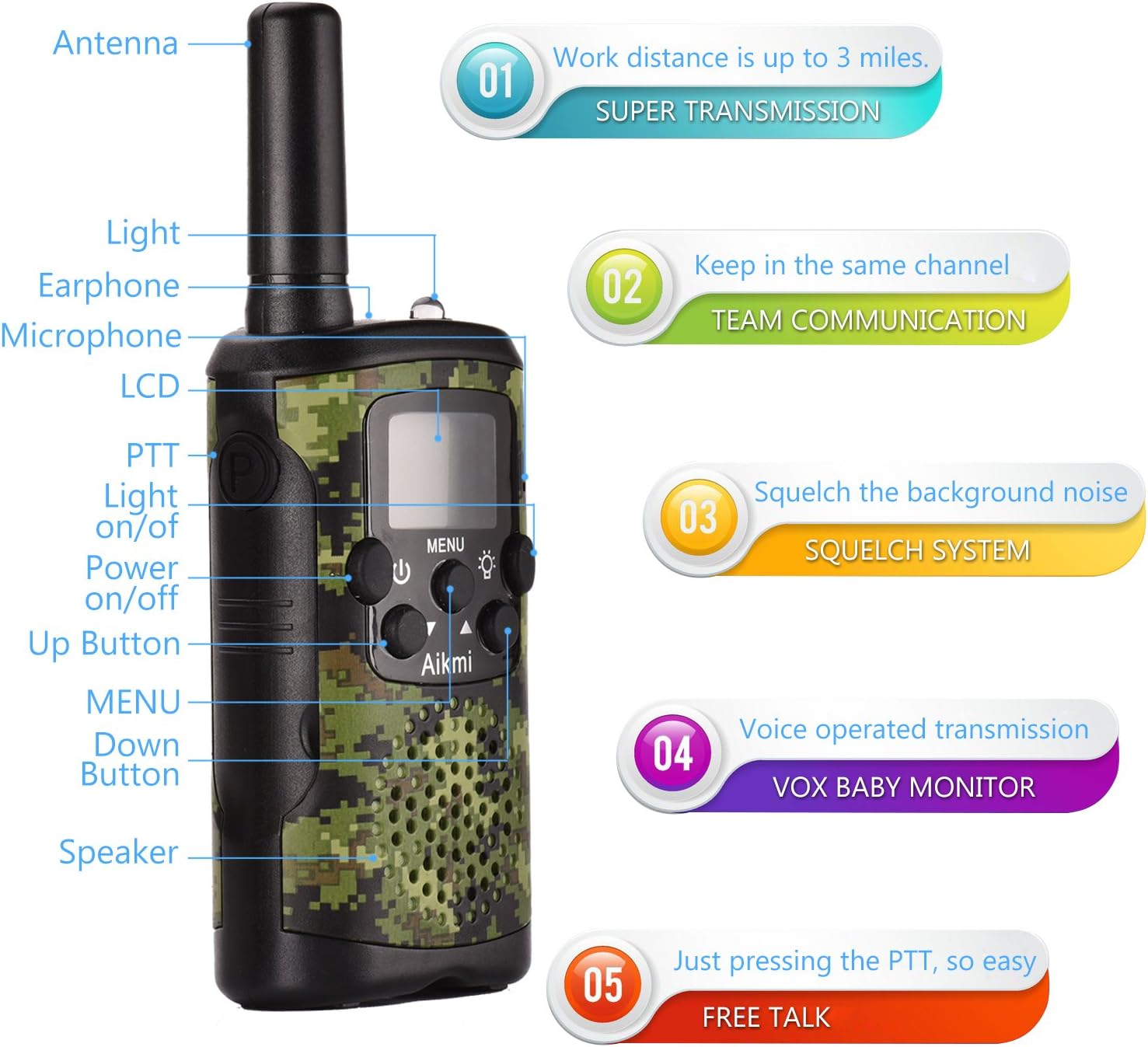 Walkie Talkies Voor Kinderen, 22 Kanalen, 2-Weg Radio, 5 km Bereik, Duurzaam Speelgoed, Beste Verjaardagscadeaus Voor Jongens En Meisjes Van 6 Jaar, Geschikt Voor Avonturen En Kamperen (Groene Camo)