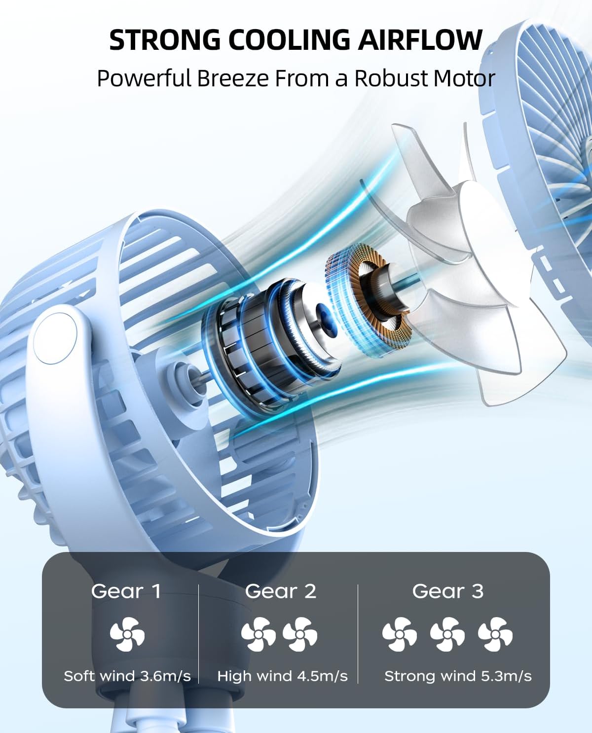 Mini kinderwagenventilator | draagbare oplaadbare reisventilator met 360° rotatie & 3 snelheden
