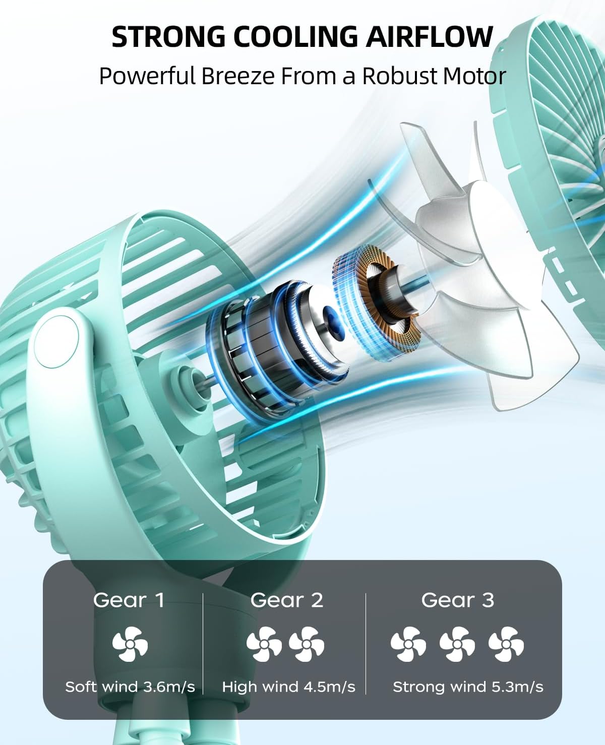 Mini kinderwagenventilator | draagbare oplaadbare reisventilator met 360° rotatie & 3 snelheden