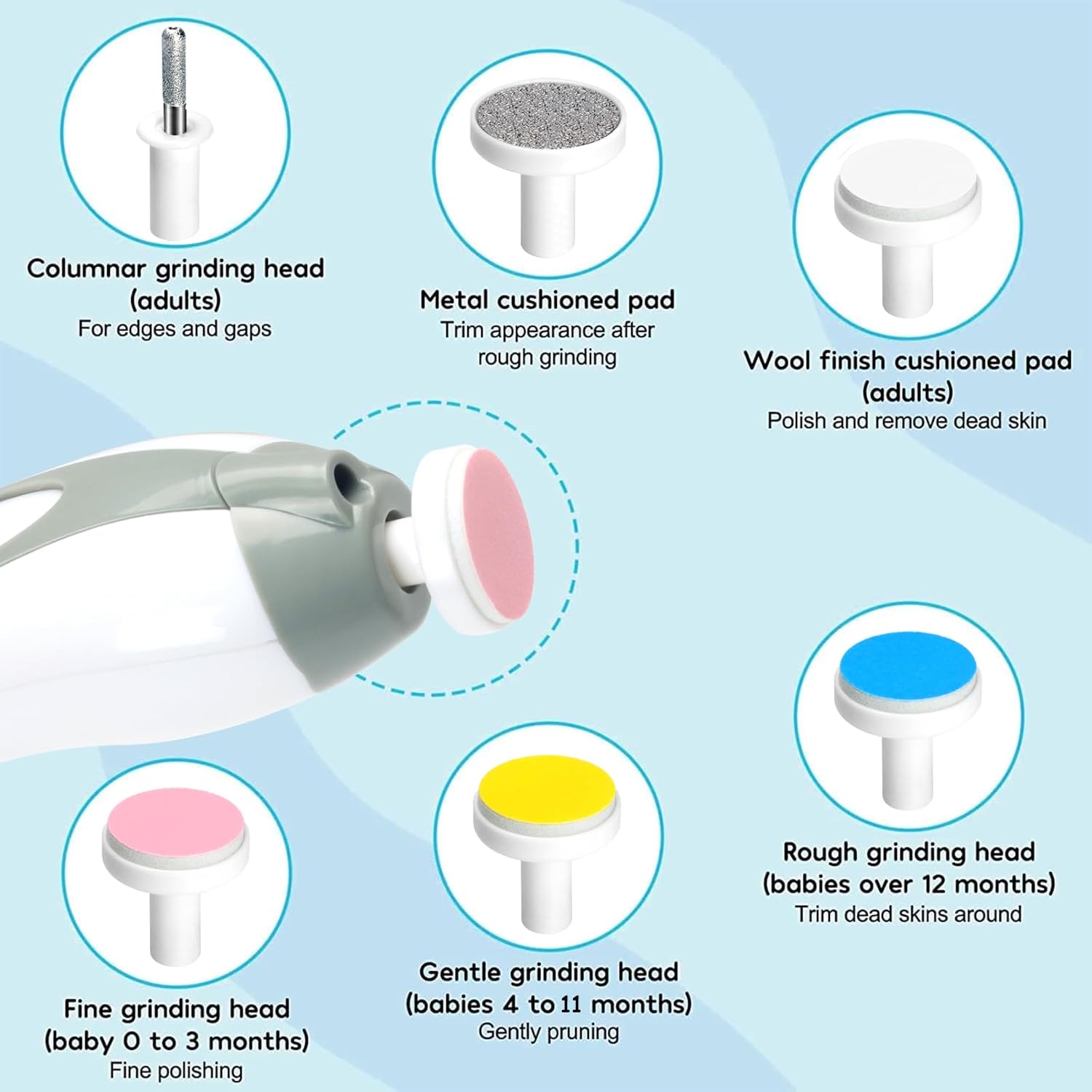 Elektrische baby nageltrimmer | 6-in-1 nagelvijl & manicure set voor baby en volwassenen