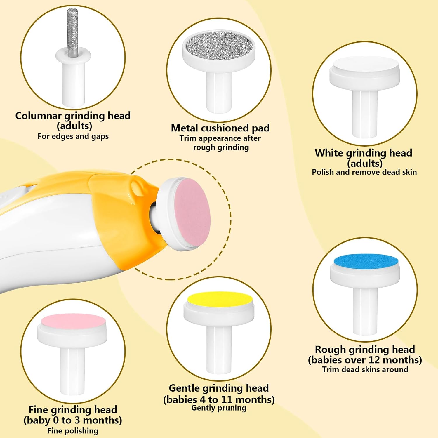 Elektrische baby nageltrimmer | 6-in-1 nagelvijl & manicure set voor baby en volwassenen