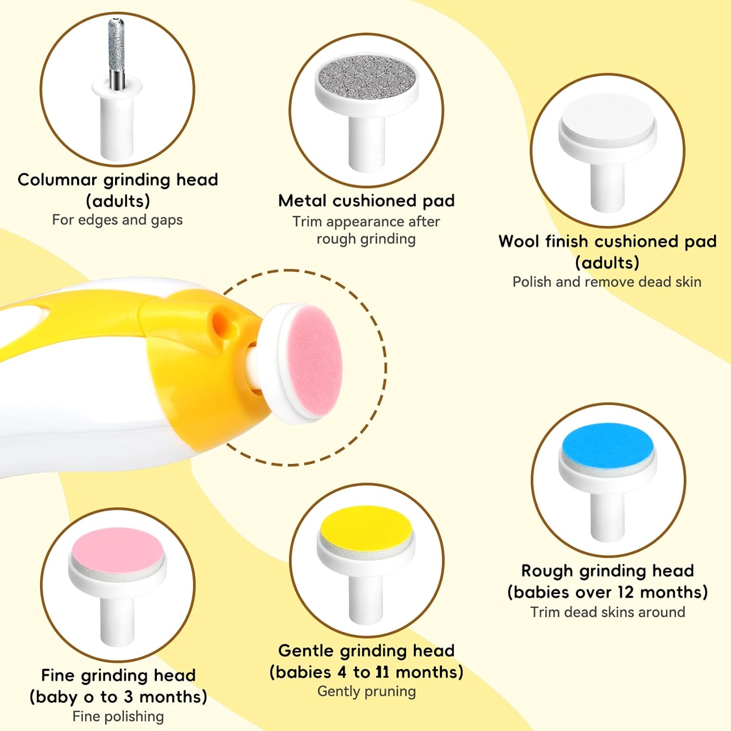 Elektrische baby nageltrimmer | 6-in-1 nagelvijl & manicure set voor baby en volwassenen