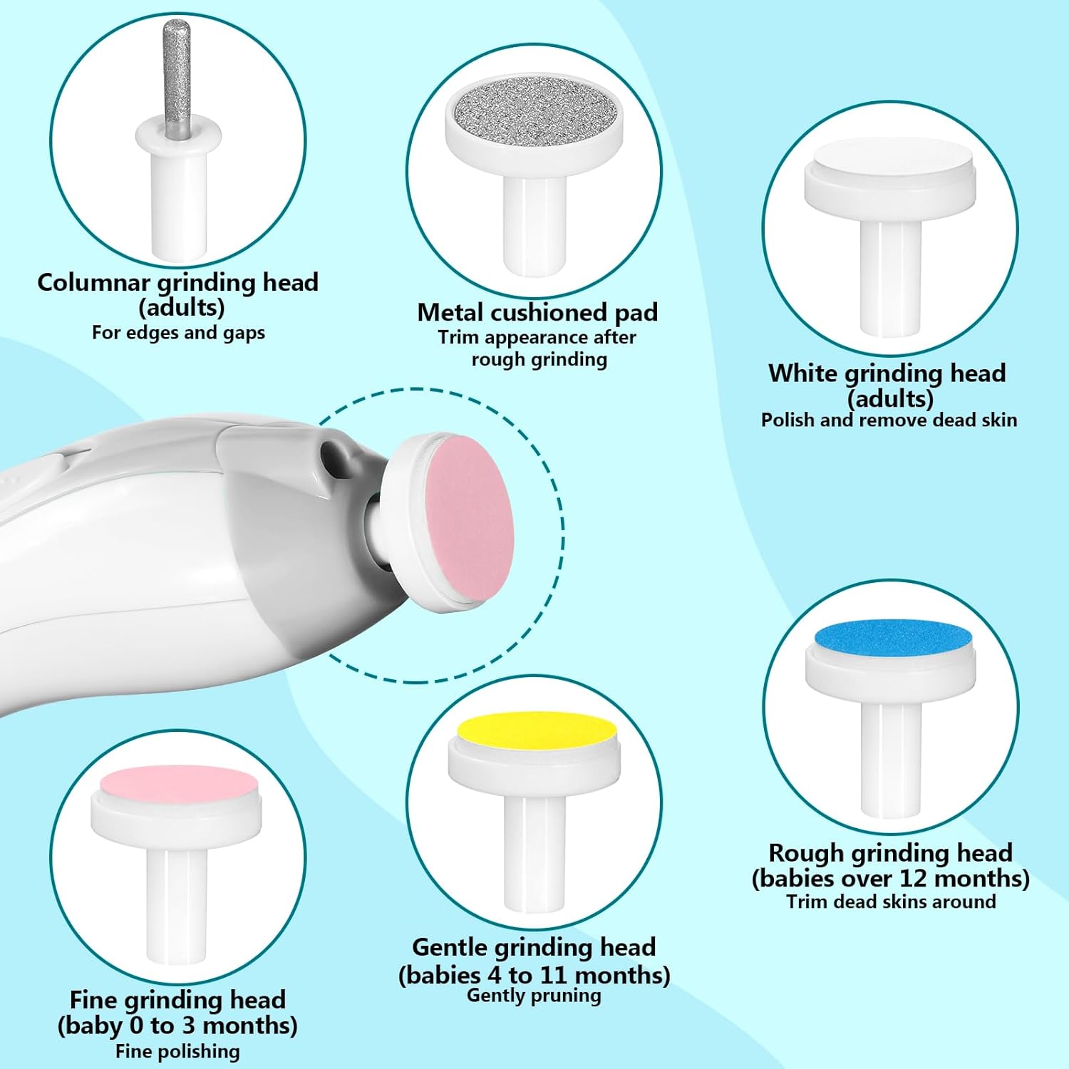 Elektrische baby nageltrimmer | 6-in-1 nagelvijl & manicure set voor baby en volwassenen