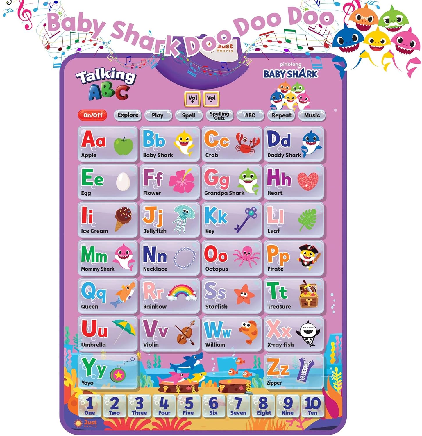 Alfabet Muurposter | Logopedie Montessori speelgoed, educatief cadeau voor peuters van 1, 2, 3, 4, 5 jaar