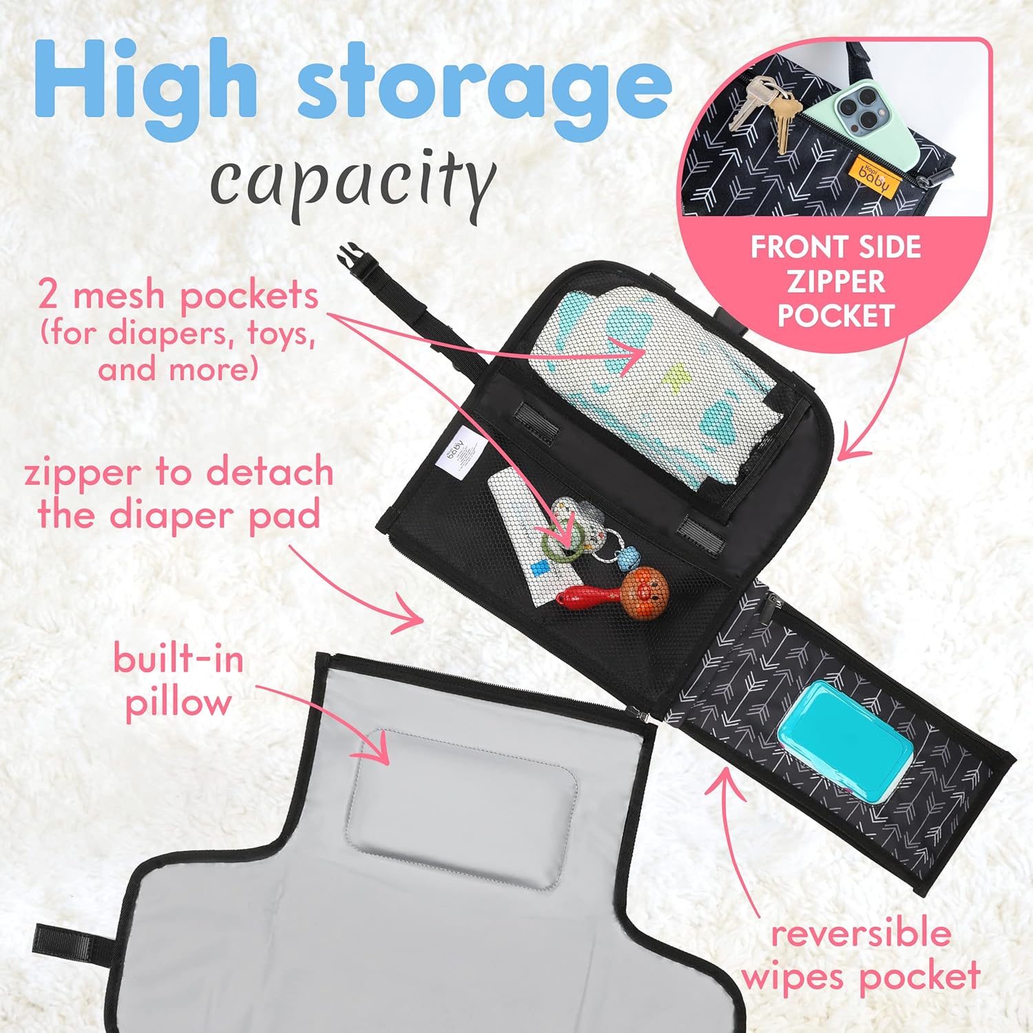 Draagbaar Verschoonmatje – Reisset met Doekjesvak | Baby Cadeau