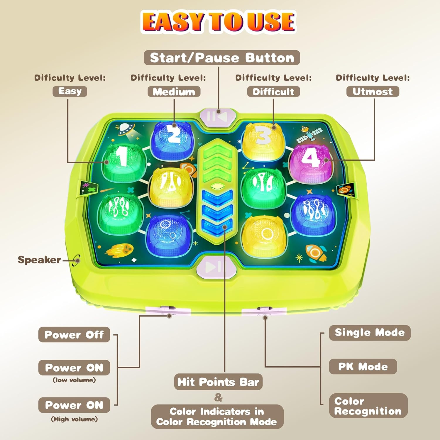 Hamerspeelgoed voor Kinderen 3-6 Jaar | Educatief Speelgoed met Licht en Geluid | Hand-Oogcoördinatie Ontwikkeling